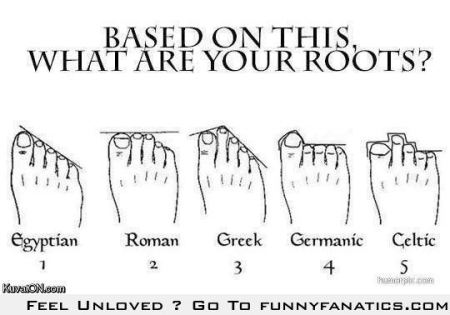 what-are-your-origins