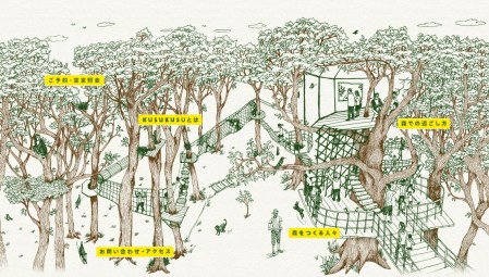 risonare-atami-treehouse-by-hiroshi-nakamura-5